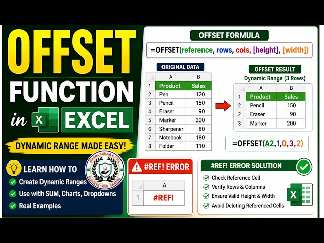 OFFSET Function in Excel Explained | Dynamic Range + Fix #REF! Error | Excel Tutorial