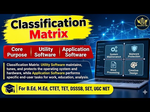 Utility vs Application Software | Classification & Key Differences