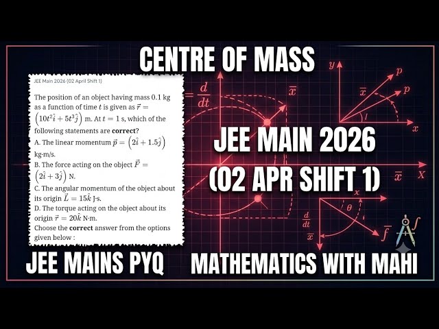 JEE Main 2026 : The position of an object having mass 0.1kg as a function of time t is r=(10t²i+5...