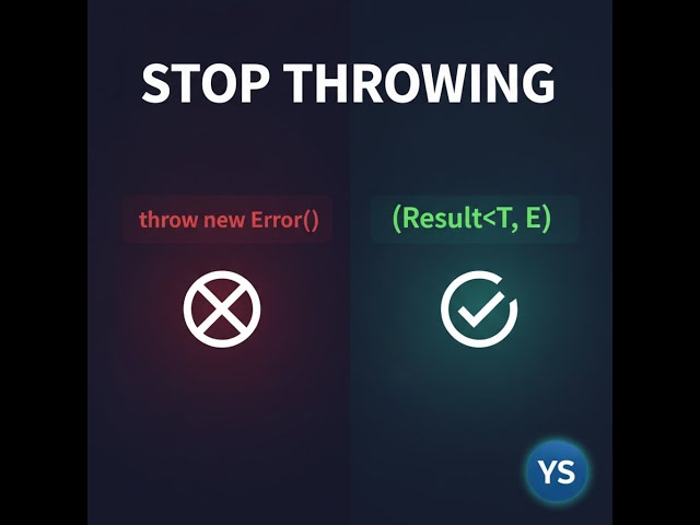 TypeScript Error Handling: Result Types, never & Typed Errors
