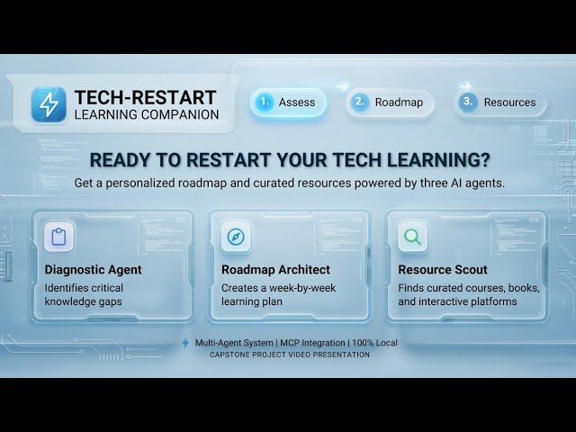 Multi-Agent AI Learning Companion - Capstone Project Demo