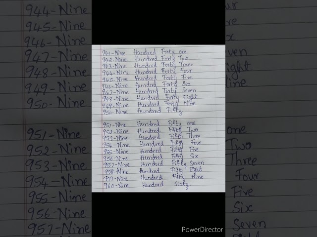 #Number names from 941-960.