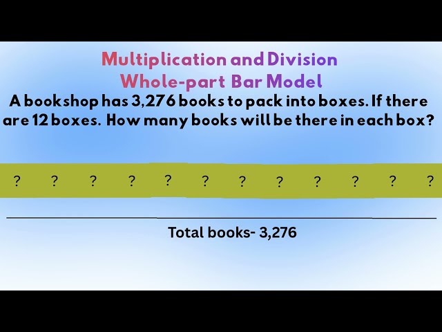 Day 6: Understanding Bar Models!
