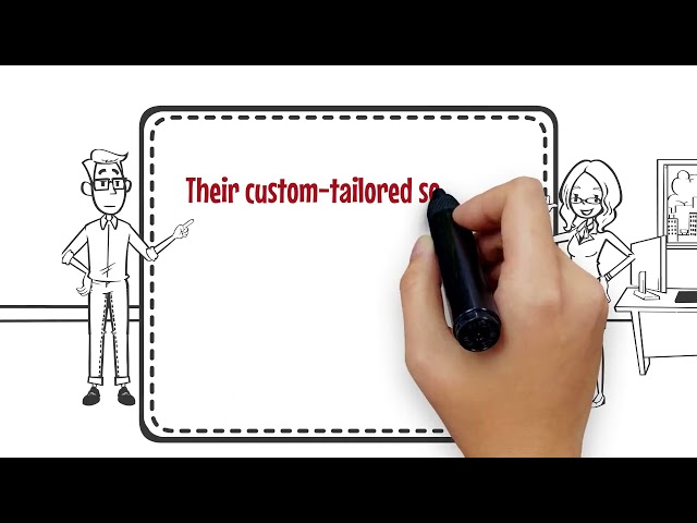 Custom-tailored Shopify Web Design Services| Skilled Shopify Developers