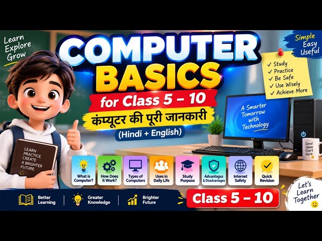 Computer Basics for Class 5–10 | कंप्यूटर क्या है? Types, Uses & Study Purpose | Hindi + English