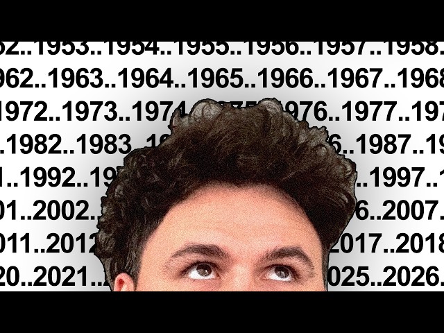 What Is the Best Year of Movies?