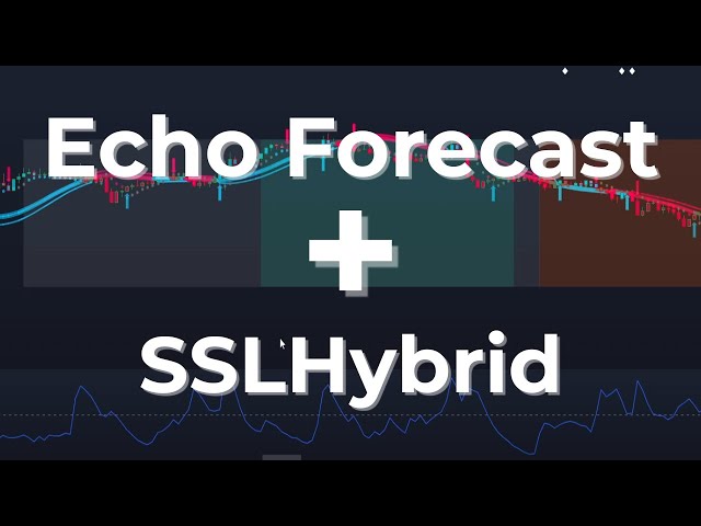 Predict, Confirm, Execute: Echo Forecast + SSL + Volume