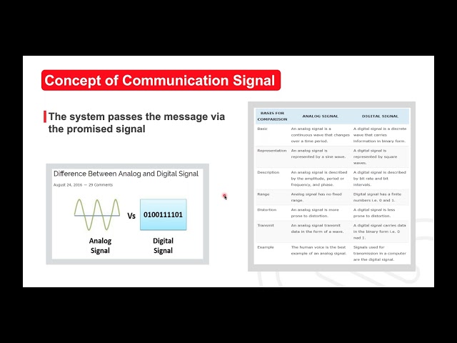 Webinar-  Overall Comprehension on SIP IP Intercom