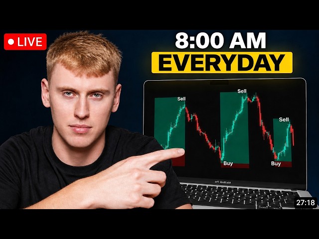 Live Technical Analysis - Trading Q&A