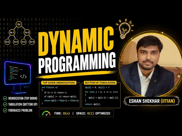 Dynamic Programming for Beginners | DP Explained with Java Code | Eshan Shekhar