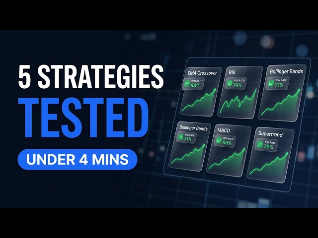 How to Backtest 5 Trading Strategies in 4 Minutes | AlgoRaider