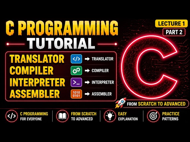 Compiler, Interpreter & Assembler | C Tutorial | From Scratch to Advanced | BS Niranjan