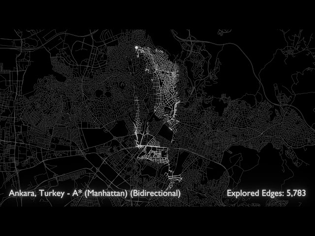 Bidirectional A* Pathfinding in Ankara, Turkey using Manhattan Distance is the heuristic.