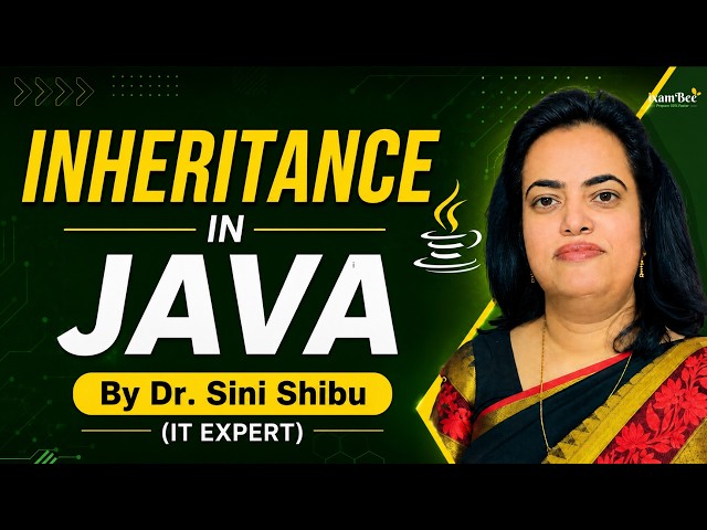 Inheritance in Java