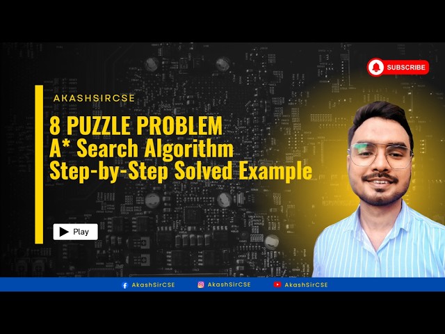 A* Algorithm: 8 Puzzle Problem | Heuristic Function f(n) = g(n) + h(n) | Solved Example & Concept