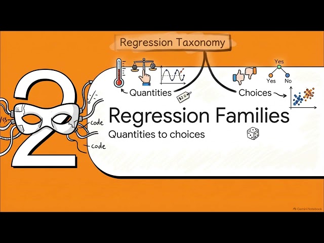 Linear Regression Explained | Machine Learning Series #2