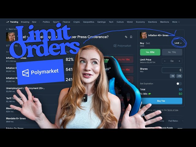 How to use Limit Orders on Polymarket?
