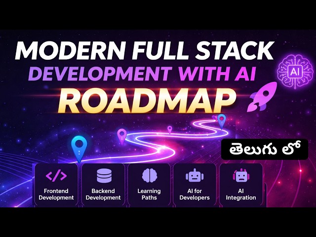 Modern Web Development Roadmap with AI | Frontend → Backend → AI