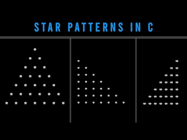 Pyramid Star Pattern In C | Star Patterns In C - Part 1