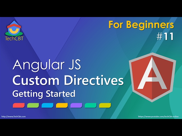 AngularJS: Custom Directives - Getting Started