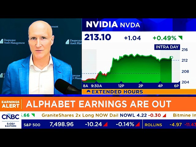 CNBC Today On NVIDIA Stock, Micron Stock, SK Hynix, Alphabet Earnings - NVDA Update