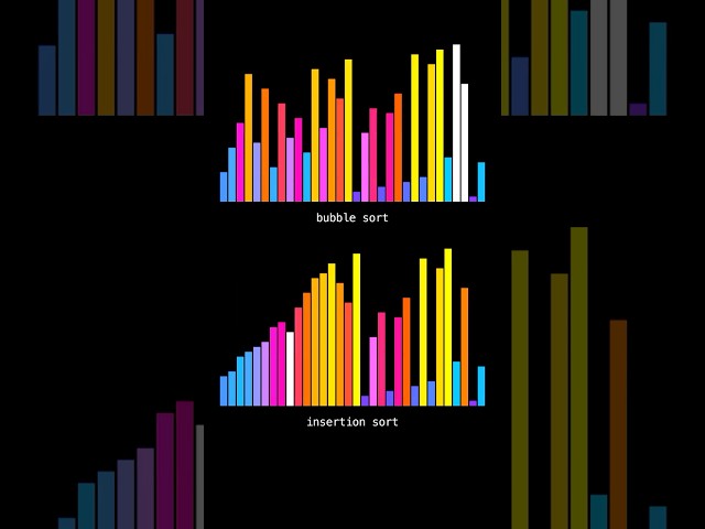 How insertion sort beats bubble sort
