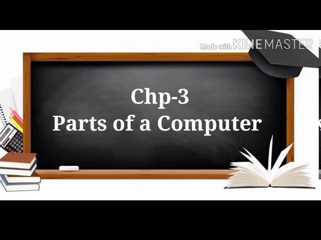 Class-2/ Computer Science / Chapter -3/ Parts of a Computer / Questions and Answers/ Part-1