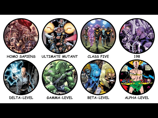 Every Mutant Classification Explained