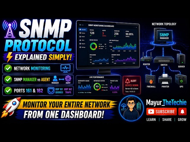 📡 SNMP (Simple Network Management Protocol) Explained