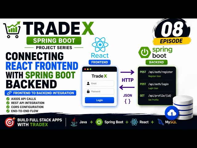 TradeX Spring Boot Project Series | 08 | Connecting React Frontend with Spring Boot Backend