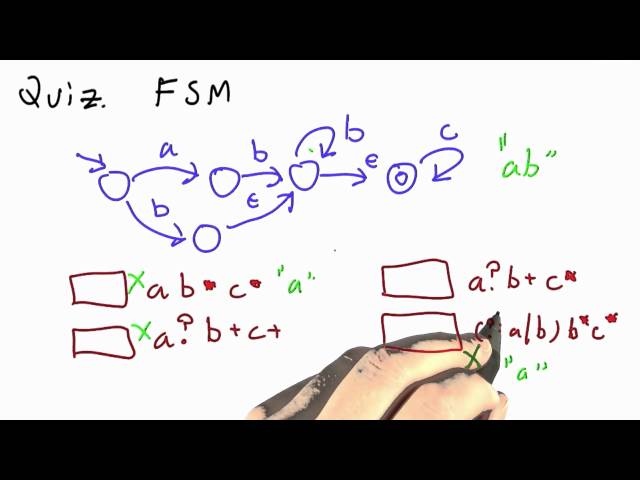 Fsm To Re Solution - Programming Languages