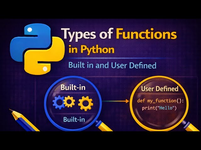 Types of Functions in Python | Built in and User Defined