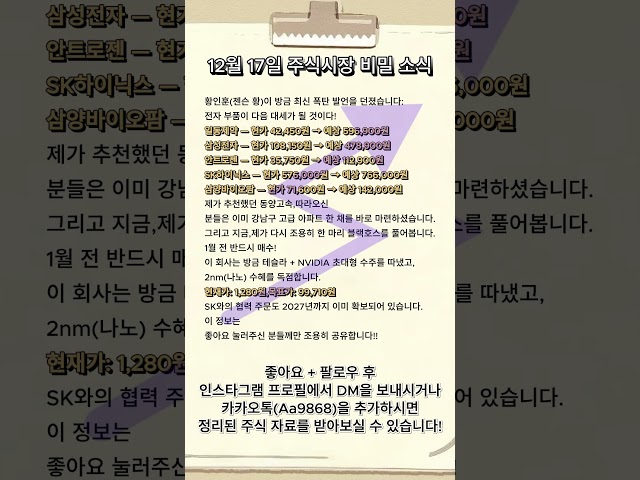 12월 17일 주식시장 분석