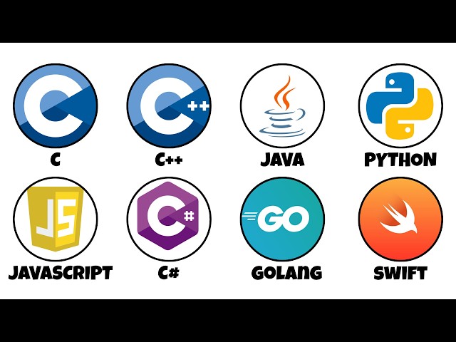 Every Programming Language Explained In 6 Minutes!