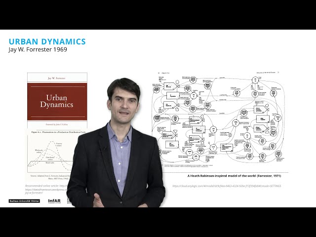 Systems 02 :: Modeling Urban System Dynamics