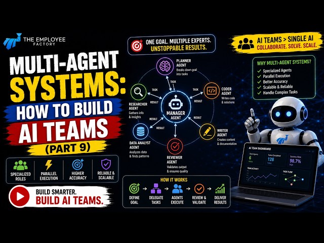 Multi-Agent Systems: How to Build AI Teams (Part 9)