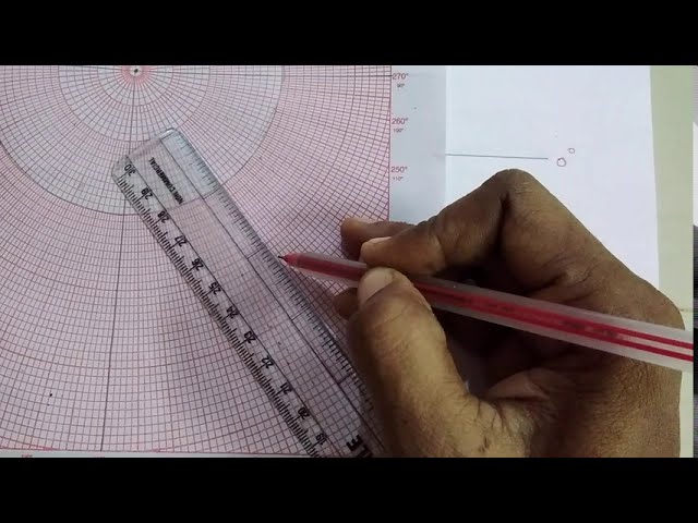 Polar Plot - Ex : 1 with detailed explanation