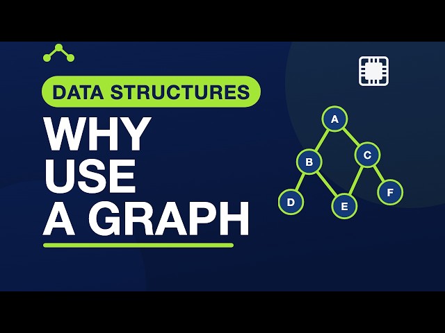Why Graphs? — Data Structures in C | 14.1