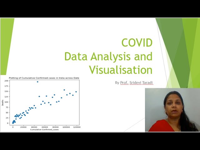 COVID data analysis and visualization using Python II By Sridevi Taradi