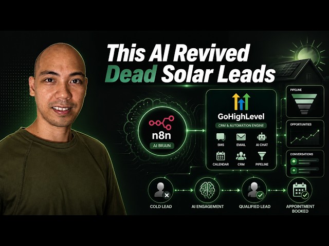 How I Automated Solar Lead Reactivation Using n8n and GoHighLevel