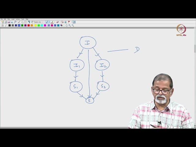Lec 01 Merge Sort