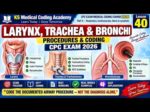 Larynx, Trachea & Bronchi Procedures | Tracheostomy & Bronchoscopy | Lesson 40