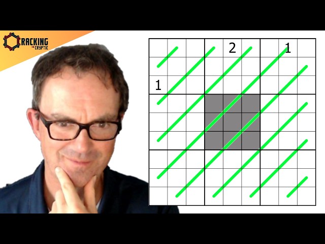 A Sudoku With Only 3 Given Digits!