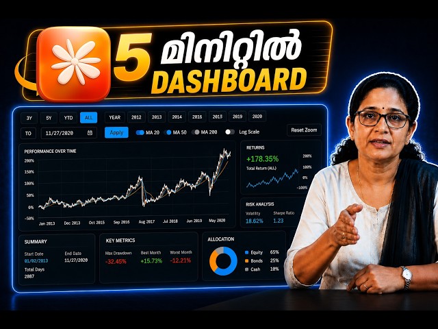 How to Build a Dashboard with Claude AI | No-Code Dashboard Tutorial for Beginners