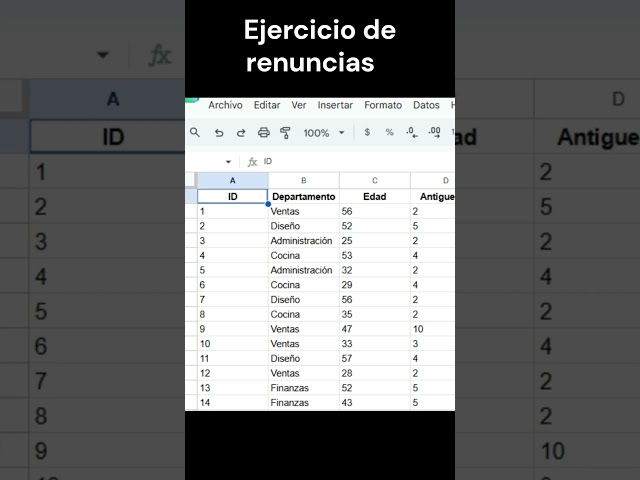 Ejercicio de renuncias con tabla dinámica