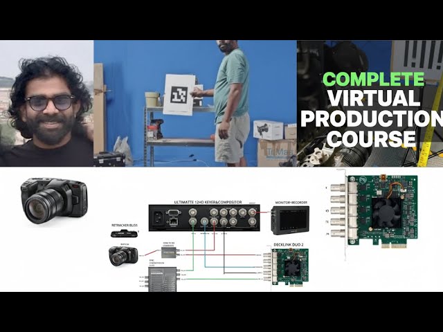 Mastering Virtual Production: The Ultimate Unreal Engine Workflow PANDHAN