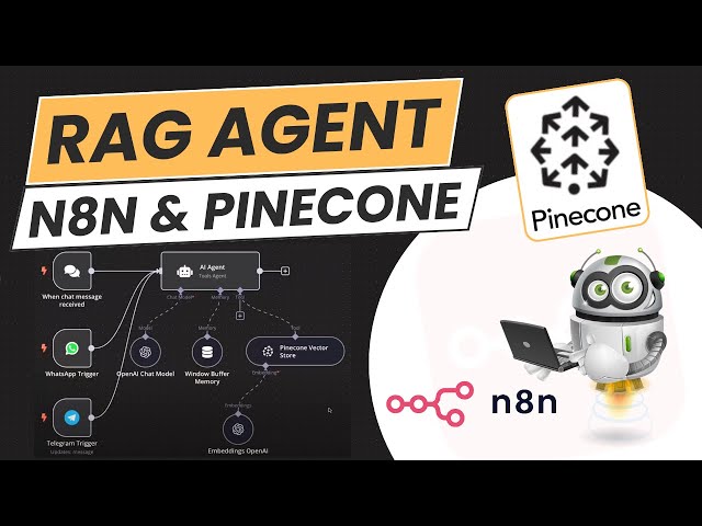 Build a RAG AI Agent with n8n & Pinecone (No Coding Required!)