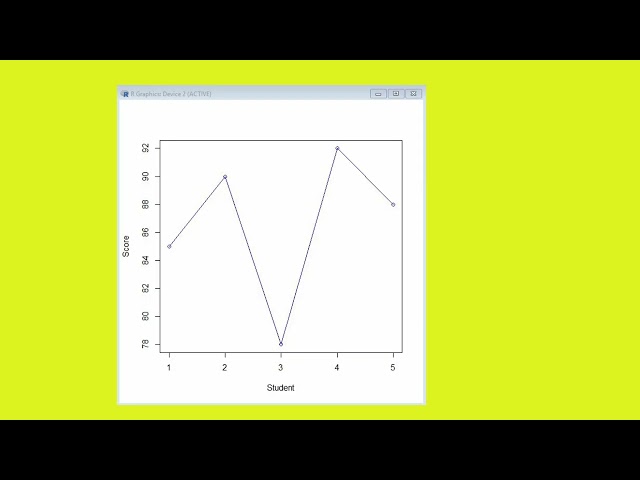 Introduction to R Programming | R Lesson 1 for SHS Learners