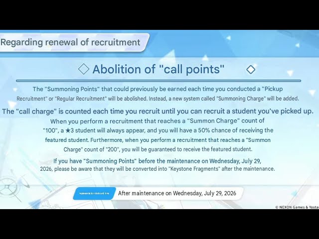 My Honest Reaction to Blue Archive's New Gacha System