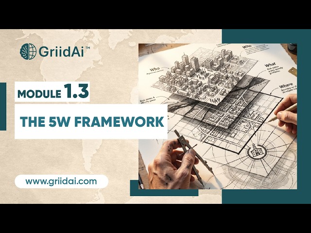GriidAi Academy The 5W Framework for Spatial Data Analysis
